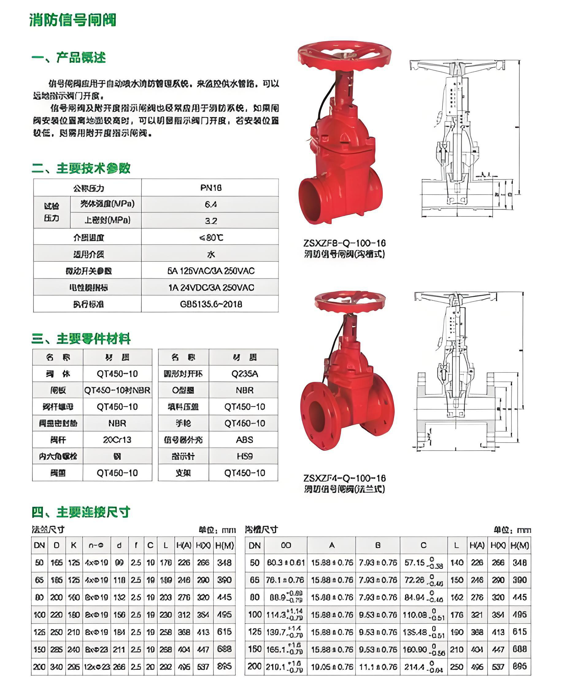 信號閘閥